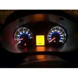 Кольца 3д гранта от шкалы