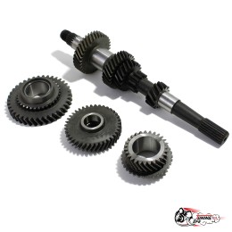 Ряд 103 КПП 2108 (Россия)