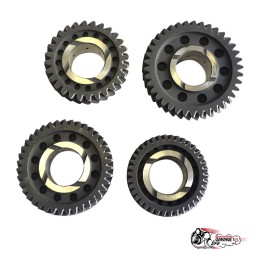 Ряд 7 РАЛЛИЙНЫЙ КПП 2108 (Россия) LST